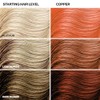 KERACOLOR - Cleanditioner Color Plus, cobre, 12 onzas
