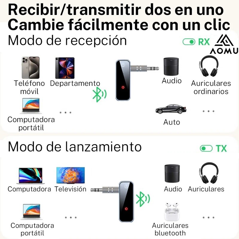 Receptor Bluetooth 5.0 Para Auto Música Audio Estéreo Adaptador 3.5mm