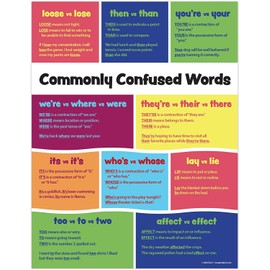 ZOCO - Language Arts Classroom Posters 2 Pack: Commonly Confused Words and Figures of Speech - Laminated, 17 x 22 inches - English Grammar Posters, Classroom Decoration, Back to School Supplies
