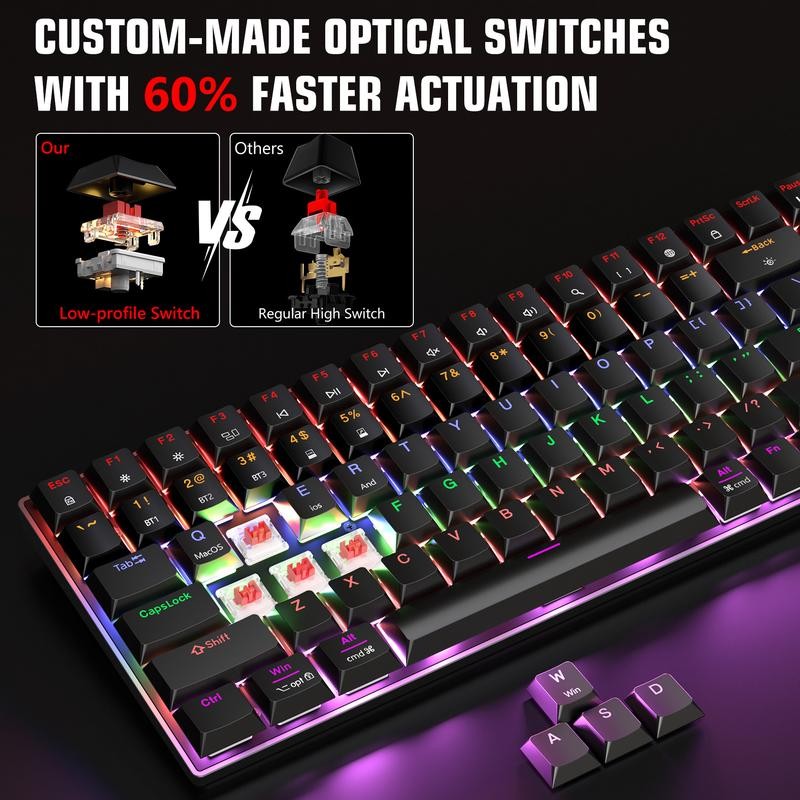 SABLUTE Wireless Keyboard and Mouse, Full-Size Wireless Mouse and Keyboard