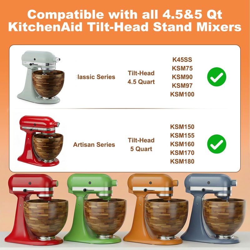 5 Qt Wood Mixing Bowl Compatible with KitchenAid Tilt-Head Stand