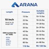 ARANA ML1110 10 inch 110LB Gas Spring Struts, SL1110 10"
