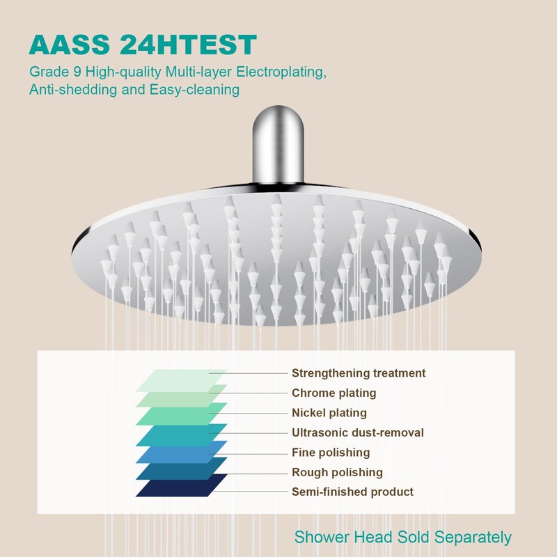 AULEEND 6 Inch Round Rain Shower head, High Flow Stainless