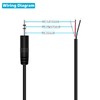 Fancasee 3FT 3.5mm 1/8" to Speaker Wire TRS Stereo Male