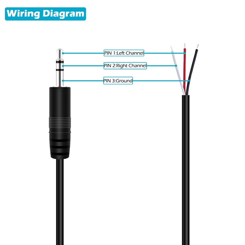 Fancasee 3FT 3.5mm 1/8" to Speaker Wire TRS Stereo Male