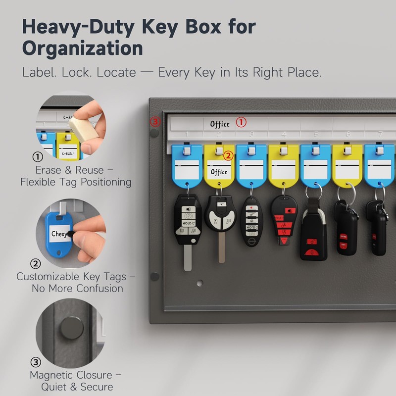 DidiHere 16-Key Cabinet Organizer, Key Lock Box Secured Key Holder