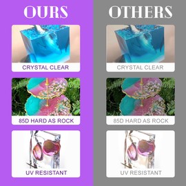 Deep Pour Epoxy Resin, 4.5 Gallon 2 to 4 Inch Depth Epoxy Resin Kit Crystal Clear Bubble Free High Gloss Self Leveling for River Table Top, Bar Top, Coating, Art Mold Crafts Epoxy Resin 2:1