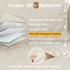 CAPALOCA 100% Waterproof Couch Covers for Pets Anti Slip Sofa