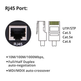10Gtek Gigabit Ethernet Media Converter, SingleMode Dual LC Fiber to Ethernet RJ45 Converter for 10/100/1000Base-Tx to 1000Base-LX, UL Certified, 1310-nm, up to 20-km, Pack of 2