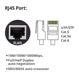 10Gtek Gigabit Ethernet Media Converter, SingleMode Dual LC Fiber to Ethernet RJ45 Converter for 10/100/1000Base-Tx to 1000Base-LX, UL Certified, 1310-nm, up to 20-km, Pack of 2