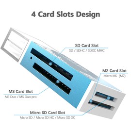 Micro SD Card Reader, 4-in-1 SD Card Reader to USB Adapter, Memory Card Reader for MS Duo/Pro, M2 Card, SDXC, SDHC, MMC, RS-MMC, Micro SDXC, Micro SDHC and TF Card (2Pack Bule)
