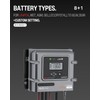 LNEX MPPT Solar Charge Controller 40A, 12V 24V Solar Panel