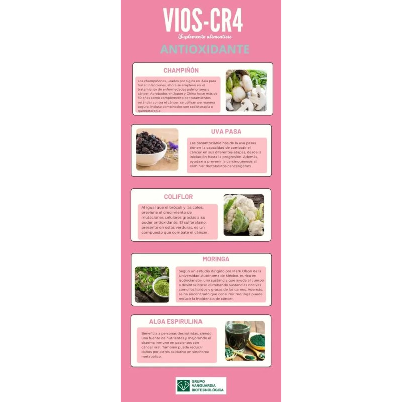 Vios - Cr4 Alga Spirulina