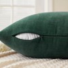 MIULEE Dark Green Couch Pillow Covers 20x20 Inch, Set of