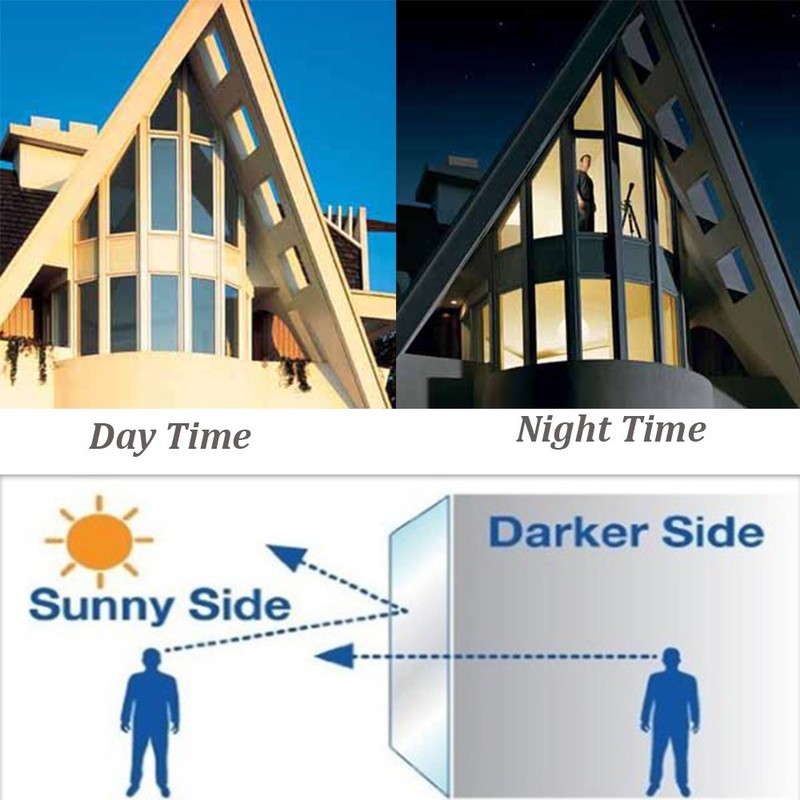 Sugo Premium One Way Mirror Privacy Reflection Window Tint Film