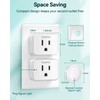 Garbage Disposal Wireless Switch Kit, Remote Control Outlet, No Drilling