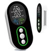 LSENLTY PM2.5 air Quality Monitor, high-Sensitivity PM2.5 Sensor air Detector,