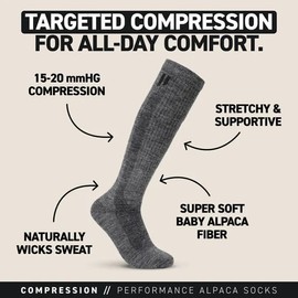 HOLLOW Alpaca Wide Compression Circulation Socks for Men and Women, Moisture Wicking Alpaca Wool Socks for Hiking, Running, Temperature Regulating & Comfortable (Large, Grey)