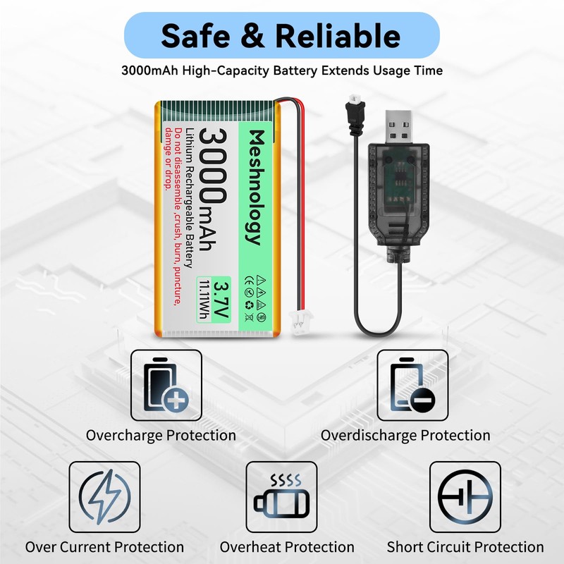 Meshnology ESP32 LoRa V4 Development Board + L76 GNSS Module