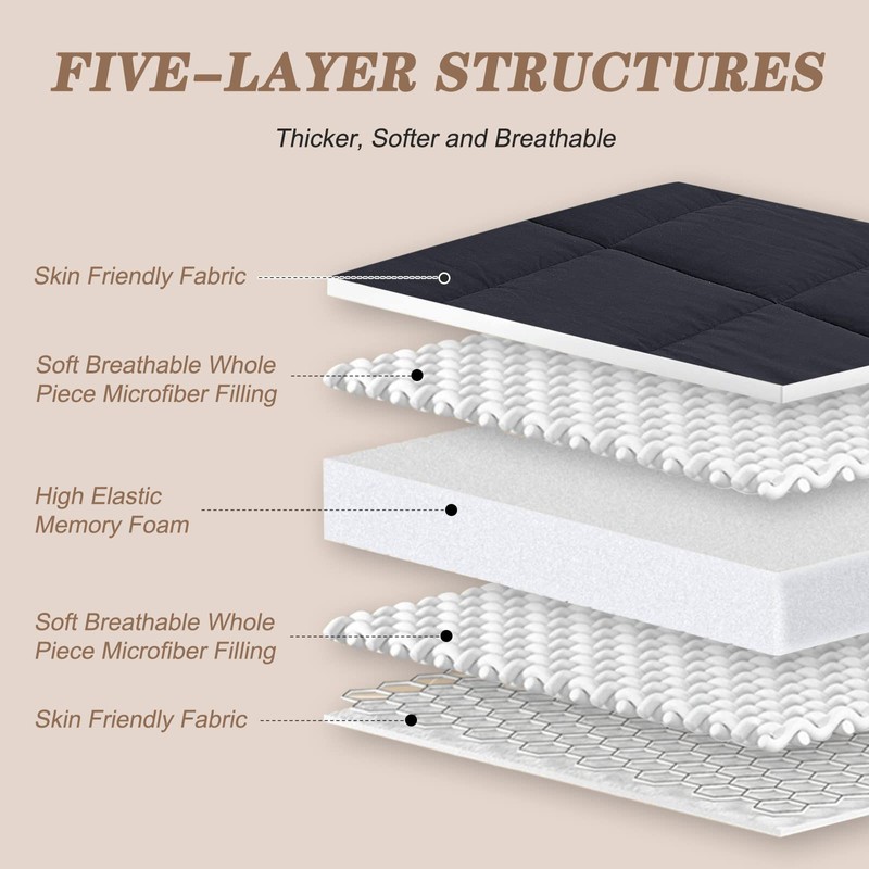 DoCred Japanese Floor Mattress, Queen Size Thick Japanese Futon Mattress