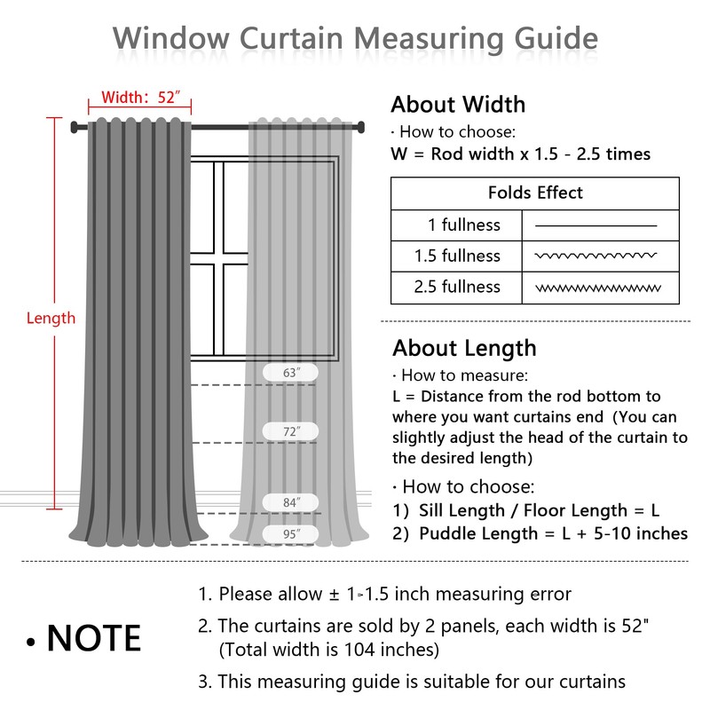 MYSKY HOME Total Blackout Curtains for Kids Room 84 Inch