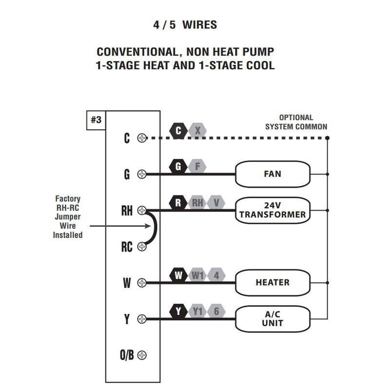 Lux Pro Non Programmable Thermostat for Home; Backlight Digital Energy