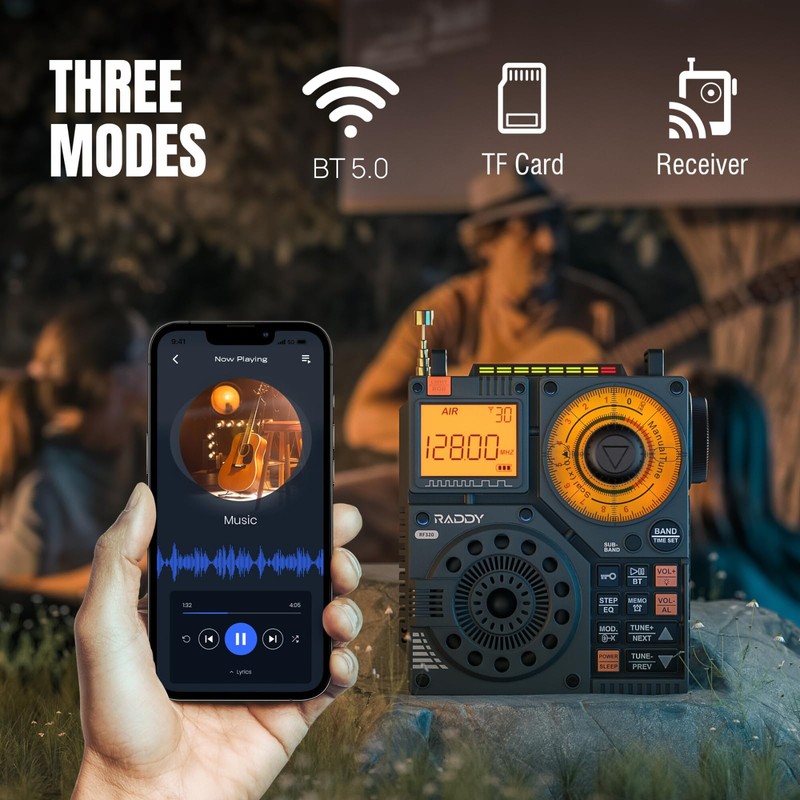 Raddy RF320 APP Control Shortwave Radio, AIR/FM/AM/VHF/SW/WB Receiver, Portable Radio