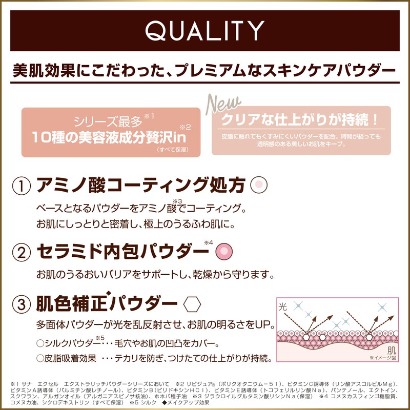 excel Extra Rich Powder la 01 Peach Beige