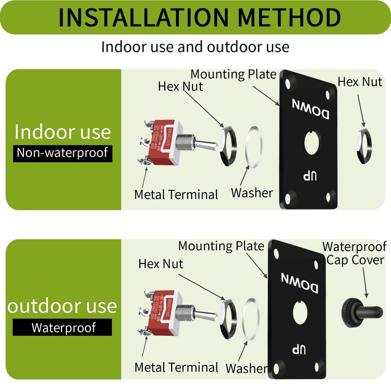 HOKAAER Heavy Duty Toggle Switch ON-Off-ON 12V DC 30A 3