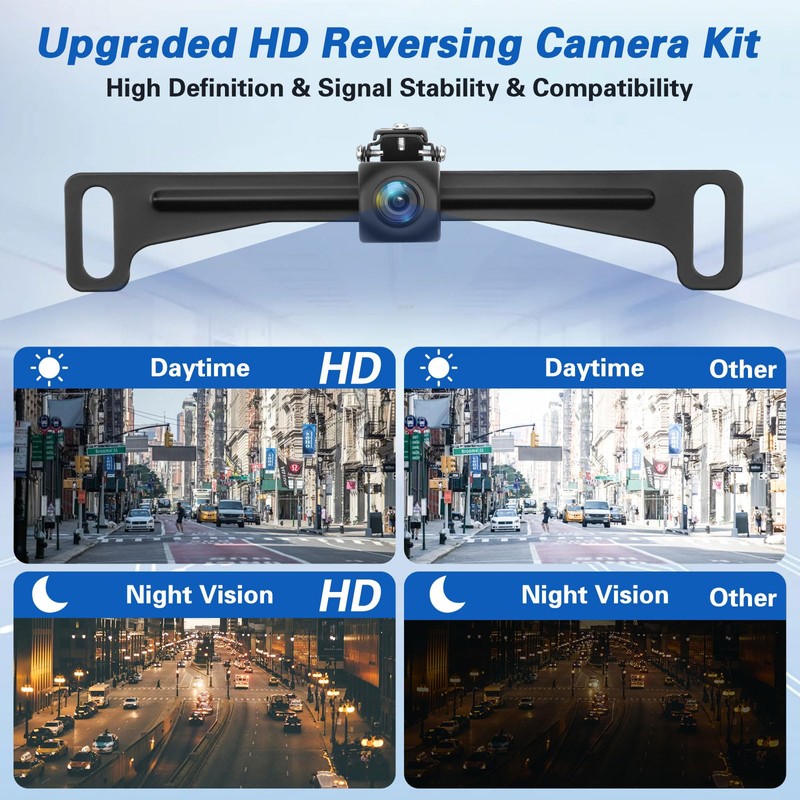 Kairiyard License Plate Backup Camera with 5in Monitor, 170 Degree