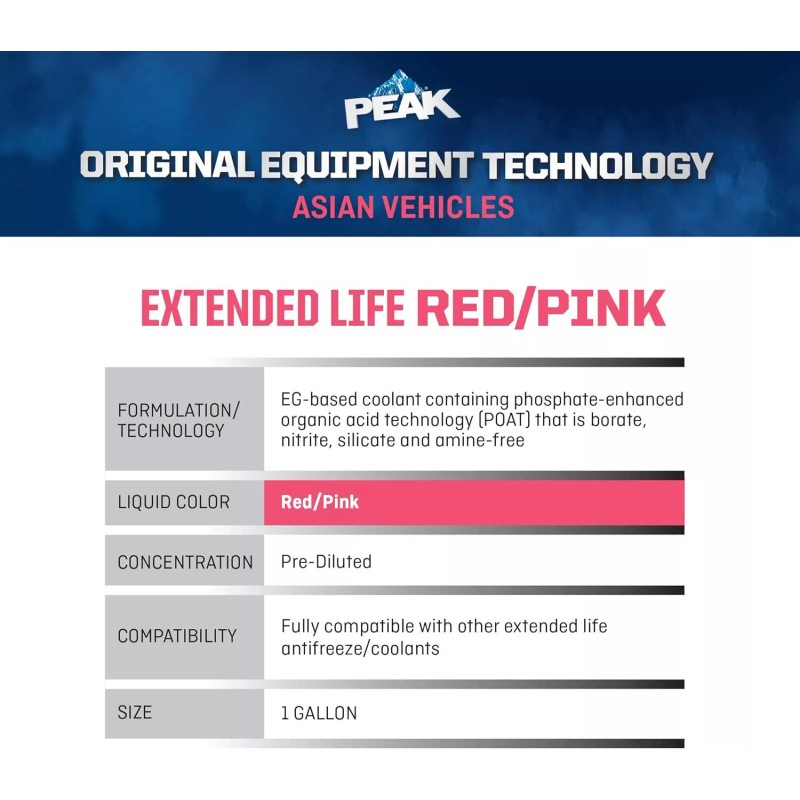 PEAK Original Equipment Technology Antifreeze, Asian Vehicles, Red/pink - 1