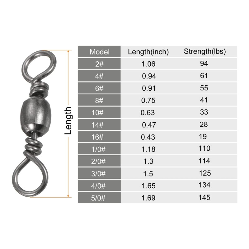 PATIKIL Fishing Barrel Swivel, 30Pcs 55lb Carbon Steel Solid Ring