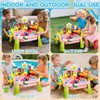 2026 Upgraded Toddler Sand Water Table Toy with Electric Water