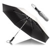 Raplu 【Strong Against Rain and Wind Even on Rainy Days】
