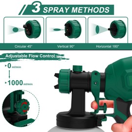 WIBENTL Paint Sprayer, 700W HVLP Spray Gun with 4 Brass Nozzles & 3 Patterns, Paint Gun with Adjustable Spray Width, Paint Sprayers for Home Furniture, Cabinets, DIY Works, Door, Garden Chairs etc.