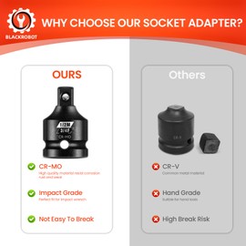 BLACKROBOT 3/4”F To 1/2”M Impact Socket Adapter, Cr-Mo Steel Exceeds ANSI Standards, Square Drive Reducer for Impact Driver Wrench