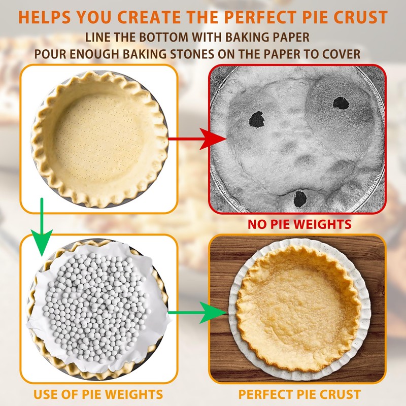 MOBYKE 2.2 LB Pie Weights for Blind Baking, Ceramic Blind