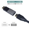 LpoieJun HDMI Relay Adapter 8K Compatible 48Gbps High Speed Extension