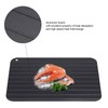 ZLXHDL Defrosting Tray, Aluminium Defrosting Plate for Quick and Safe