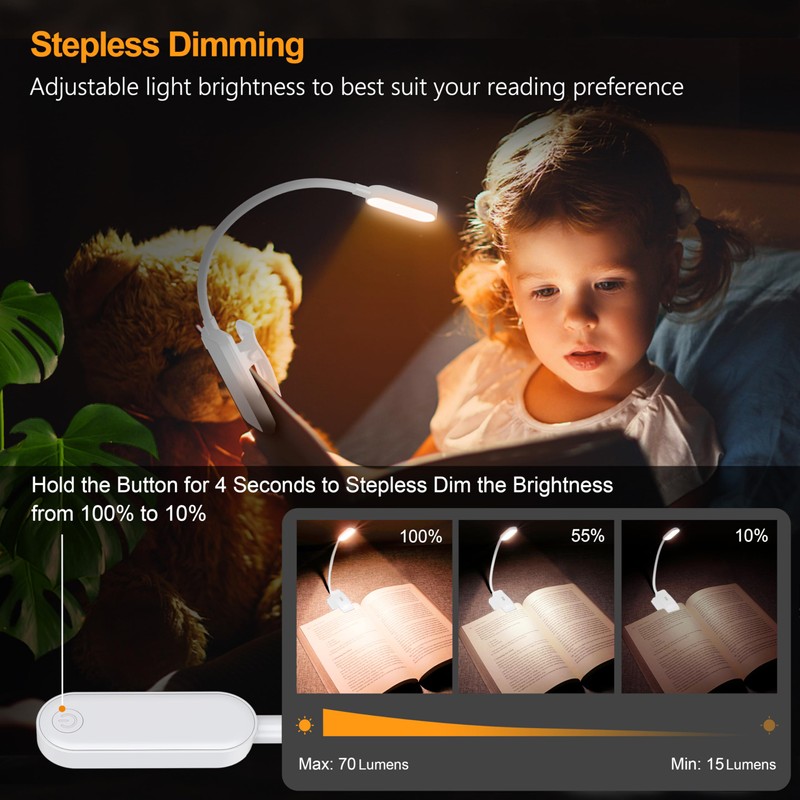 Gritin 16 LED Rechargeable Book Light for Reading in Bed-