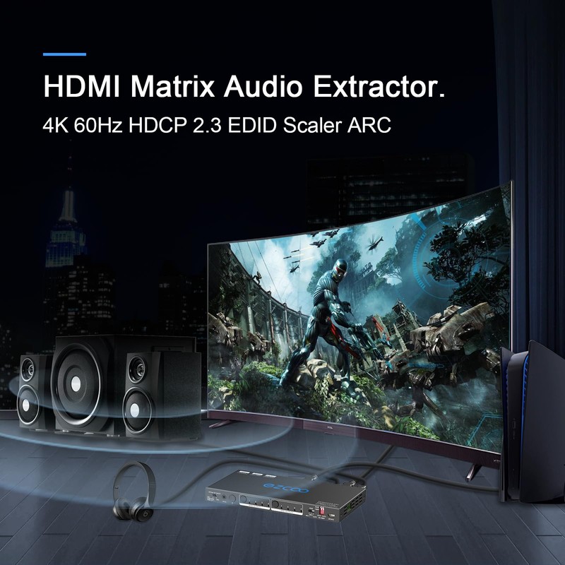 HDMI Matrix ARC 4 In 2 Out 4K HDR EDID