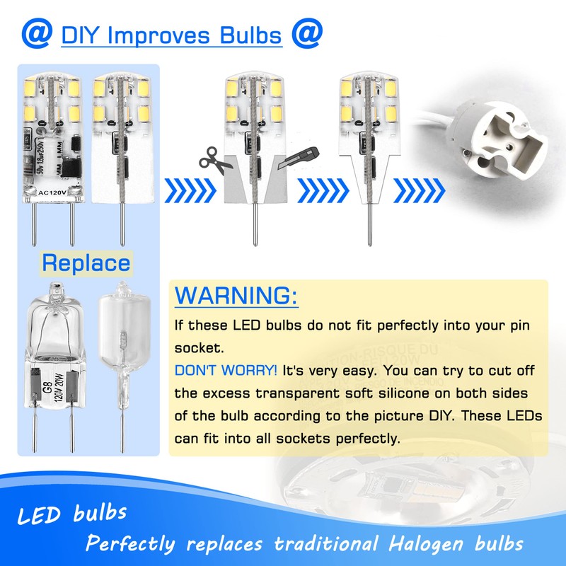 Heifymi G8 Led Light Bulbs 0-100% Dimmable 20W 25W Halogen