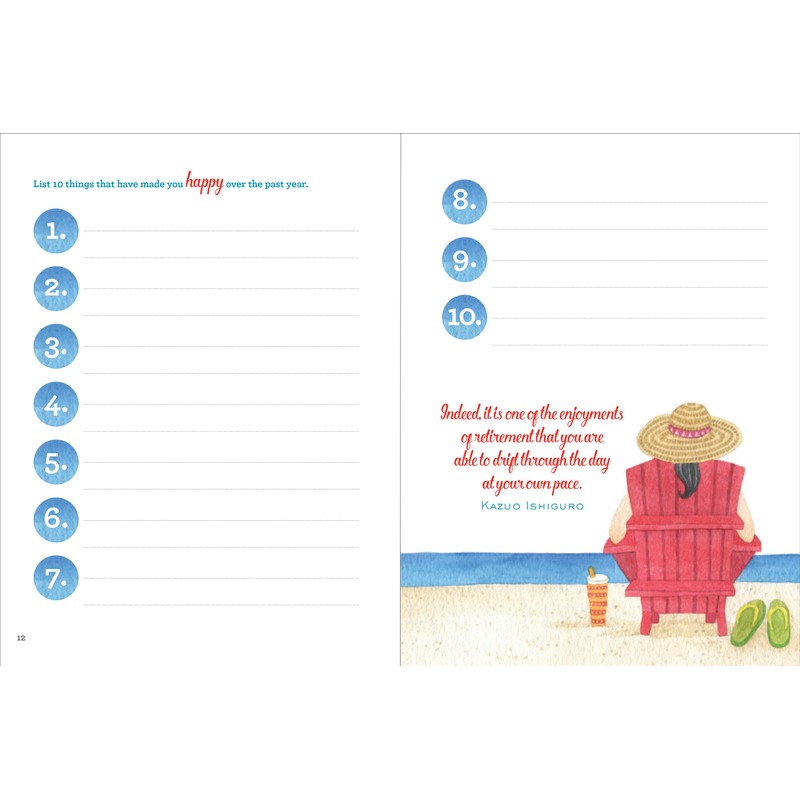 I'm Retired. Now What?