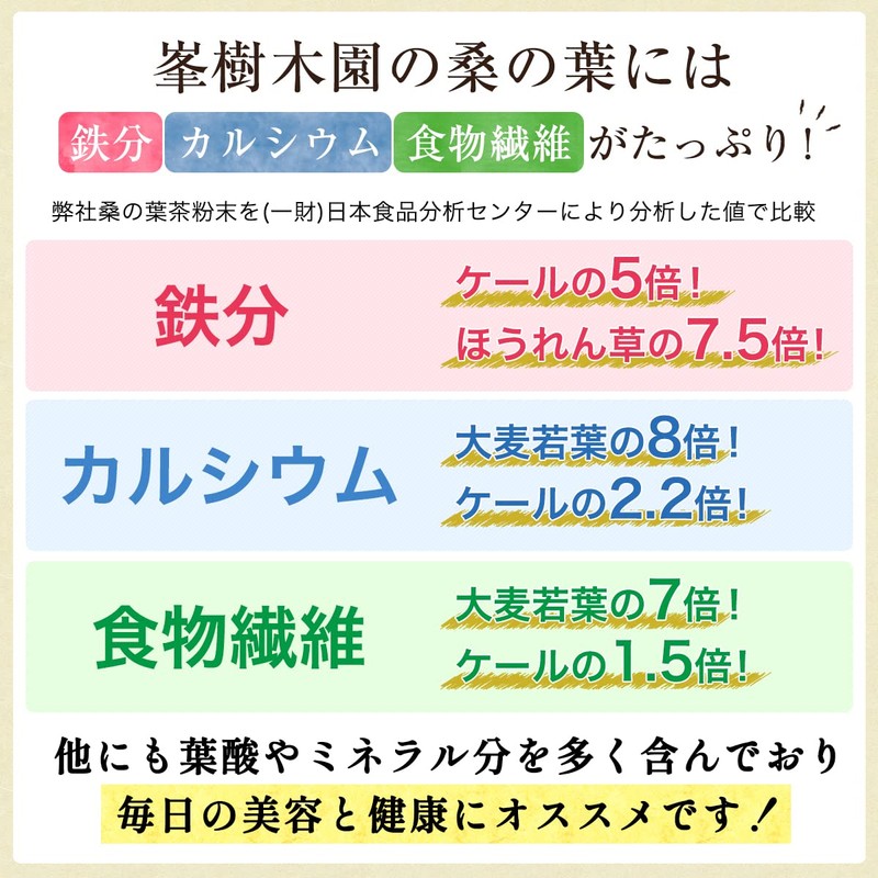 Mulberry Leaf Tea (Powder) 1.8 oz (50 g)