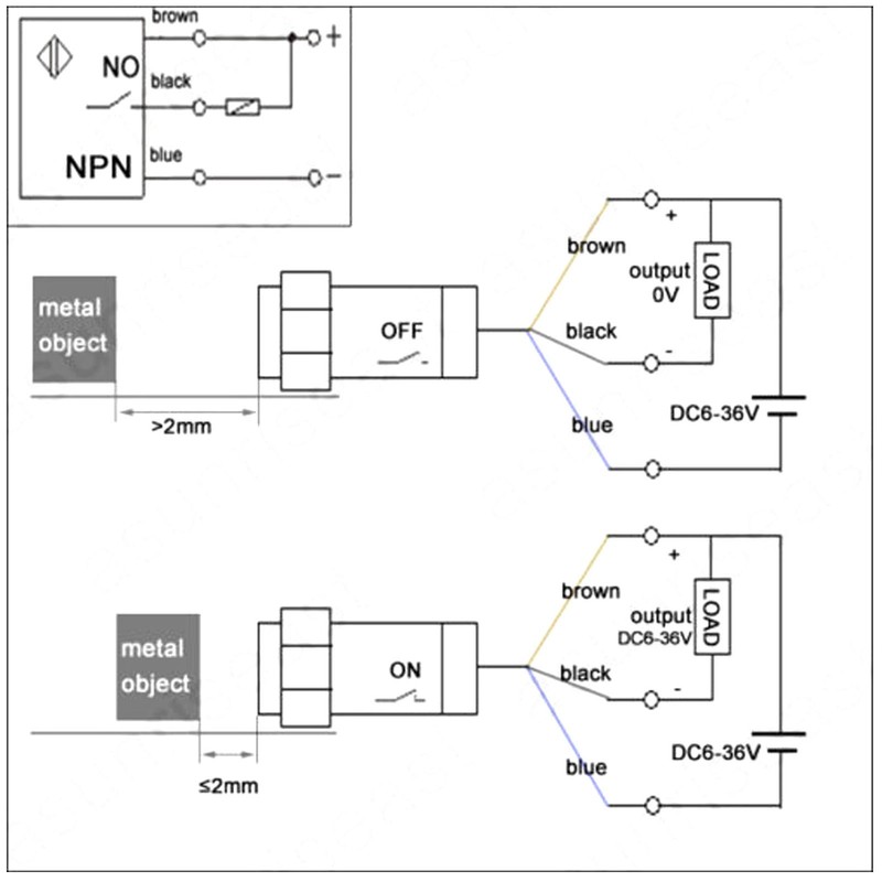 5PCS Inductive Proximity Switch M12 NPN Normally Open Distance Detection