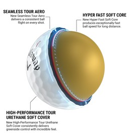 Callaway Golf Chrome Tour Golf Balls (Triple Track (White)