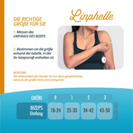 Linphelle PICC line Microfibre Coverpicc, Versatile Arm Catheter Masking Tape Made of Breathable Design Fabric, Arm Sleeve Ideal for PICCs, Blood Glucose Monitor and Tattoo Cover, Nude, Size 2