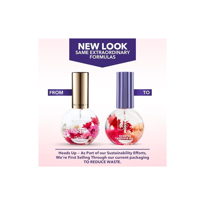 (Kiwi 1 fl.oz) - BLOSSOM SCENTED CUTICLE OIL KIWI 25ml