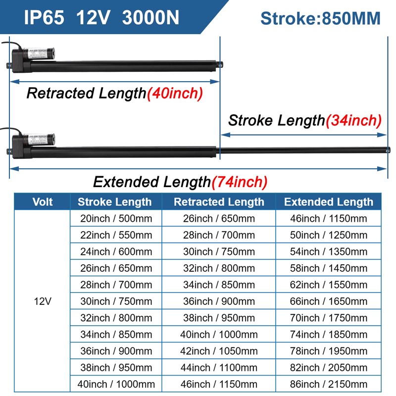 JQDML 34 Inch 34" Long Stroke 660lbs/3000N Speed 5mm/s Heavy
