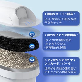 HOUQUA Brita Cartridge, Replacement Filter Cartridge for Water Purification Pot, Compatible with New and Old Ports, Ion Exchange Resin, Instruction Manual Included, Set of 4